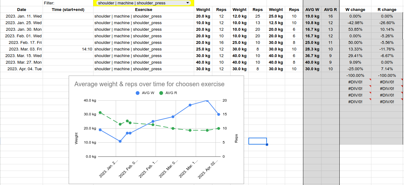 workout tracking